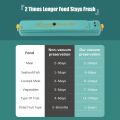 Vacum sealer makanan  fresh cerdas makanan food packing machine mesin vacuum sealer alat  vakun makanan frozen Plastic Vacuum (10 Lembar) Free. 