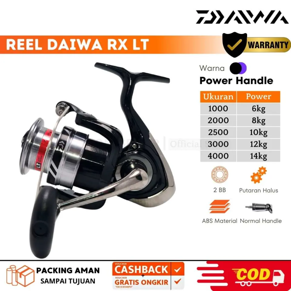 best hooks for kid fishing Choosing the right hook