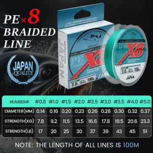 [OFFICIAL] KASTKING PE X8 Blue Shark Fit&Fight 100/150/300 Meter Senar Pancingr 15-50LB Senar PE kuat Benang Pancing Tahan Aus Hijau Biru Jepang Braided Fishing Line Anti Kusut Tali Pancing Dikepang