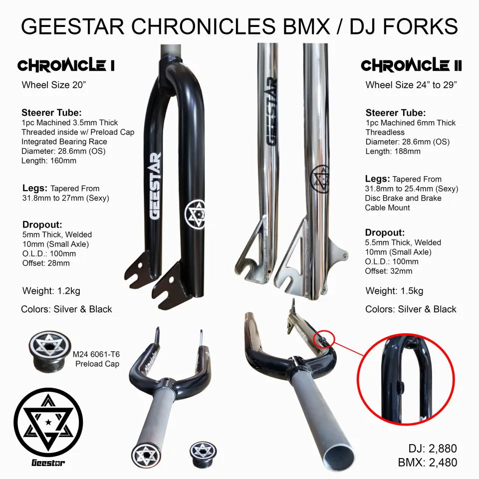 Bmx forks clearance with brake mounts