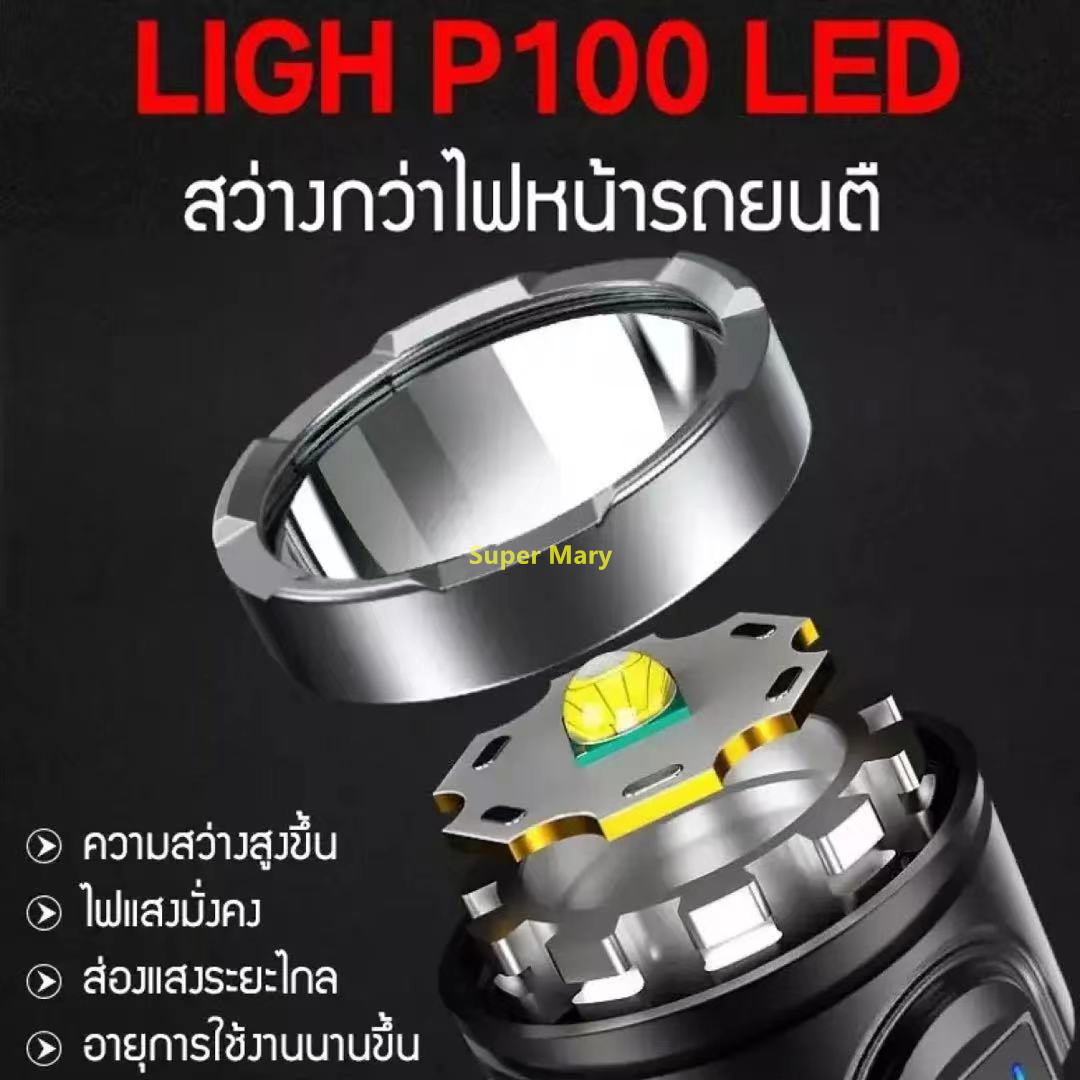 โคมไฟตั้งพื้น ไฟฉาย ไฟฉายแรงสูง ไฟฉายความสว่างสูง ชาร์จแบตได้ ปรับได้ 3 รูปแบบ ส่องได้ไกล กันน้ำ กันกระแทก LED Flashlight USB Charger รุ่น APL-511