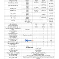 Ampe kìm điện tử UNI-T UT221 (AC/DC 2000A, TrueRMS). 
