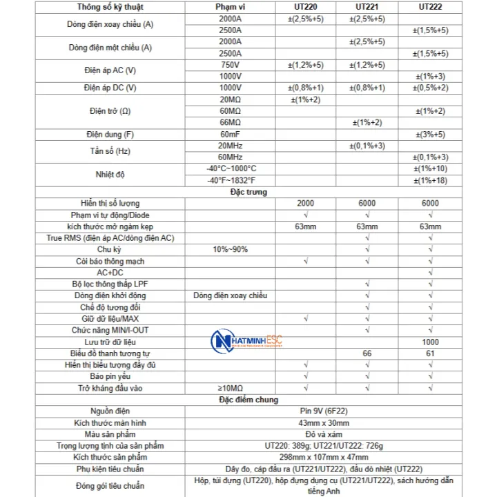 Ampe%20k%C3%ACm%20%C4%91i%E1%BB%87n%20t%E1%BB%AD%20UNI-T%20UT221%20(AC/DC%202000A,%20TrueRMS)%20-%20Image%208