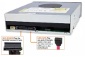 DVD RW ดีวีดี PC SATA  สภาพดี พร้อมส่ง. 