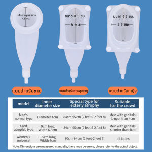 ชุดถุงครอบปัสสาวะ ชาย - หญิง แบบคาดเอว ประหยัดแพมเพิส แทนผ้าอ้อมผู้ใหญ่ บรรจุได้ 2000ml ชุดอำนวยความสะดวกผู้ป่วยติดเตียง