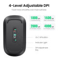 UGREEN Wireless Mouse 4000 DPI, Silent Buttons, 3cm Thin Slim 2.4 GHz with USB Mini Receiver Ambidextrous PC / Mac / Laptop. 
