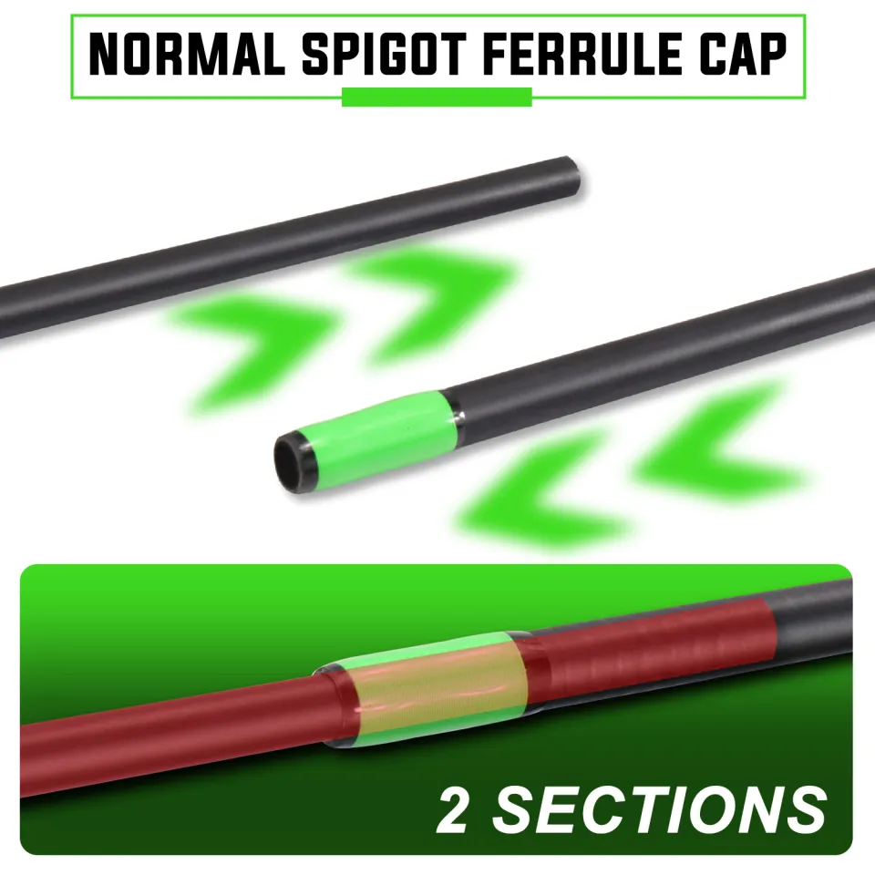 Sougayilang Fishing Rod 6FT 7FT Fishing Rod 4-12LBS Spinning Rod