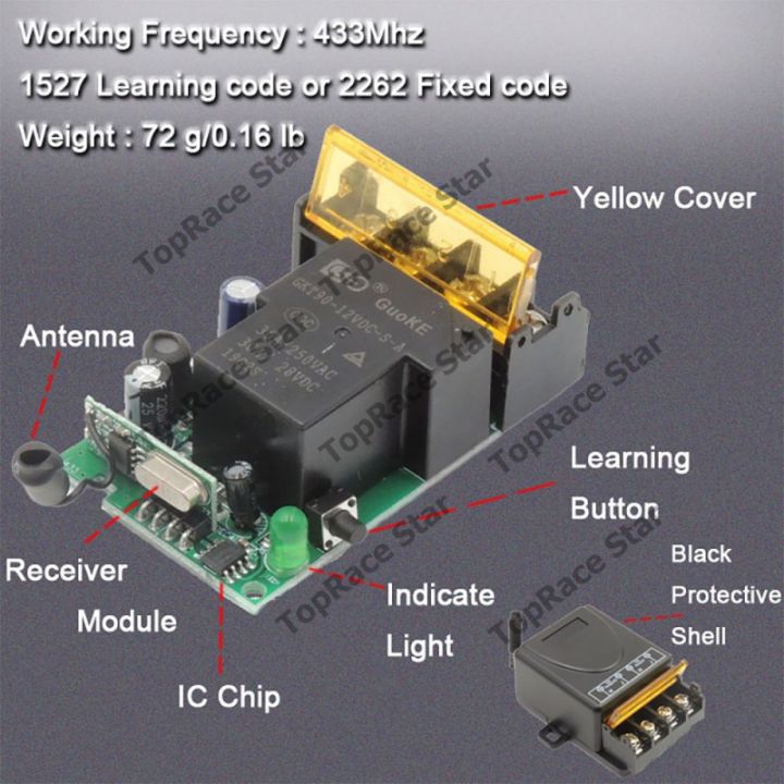 Relay%20Switch%20AC%20220%20DC%2012V%201CH%20Remote%20Control%20Saklar%20ON%20/OFF%20-%20Image%208