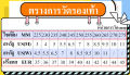 VESTLINE  รองเท้าหัวโตผญ รองเท้าแตะหญิง รองเท้าหัวโต รองเท้าแตะ เพิ่มความสูง 7cm รองเท้า นุ่มสบาย สไตล์เกาหลี คุณภาพสูง 31Z22072701. 