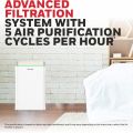 Honeywell Indoor Smart WiFi Air Purifier with H13 HEPA Filter + Humidifier Air Touch U2. 