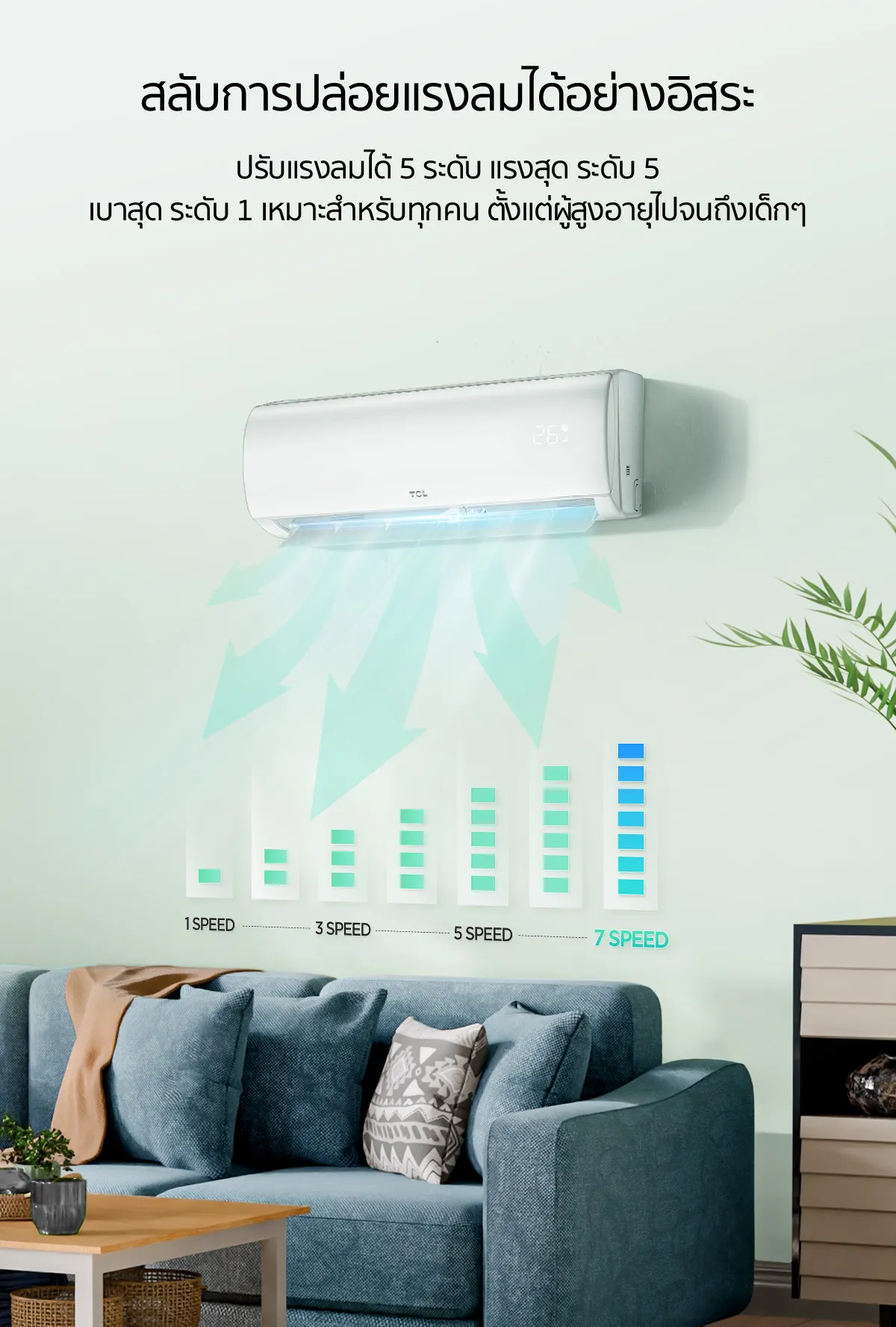 TCL TAC-XAL24CH แอร์ ขนาด 24,130 BTU ระบบ Inverter เครื่องปรับอากาศติดผนังรุ่น แอร์ เครื่องปรับอากาศ