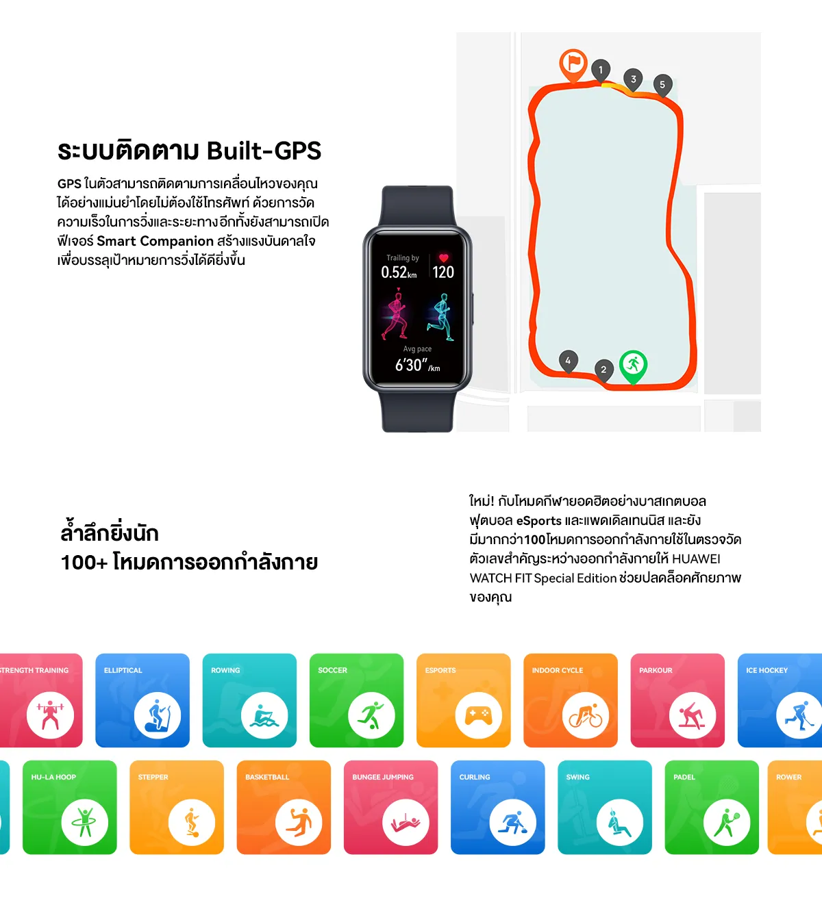 HUAWEI WATCH FIT Special Edition  ระบบติดตาม Built-in GPS