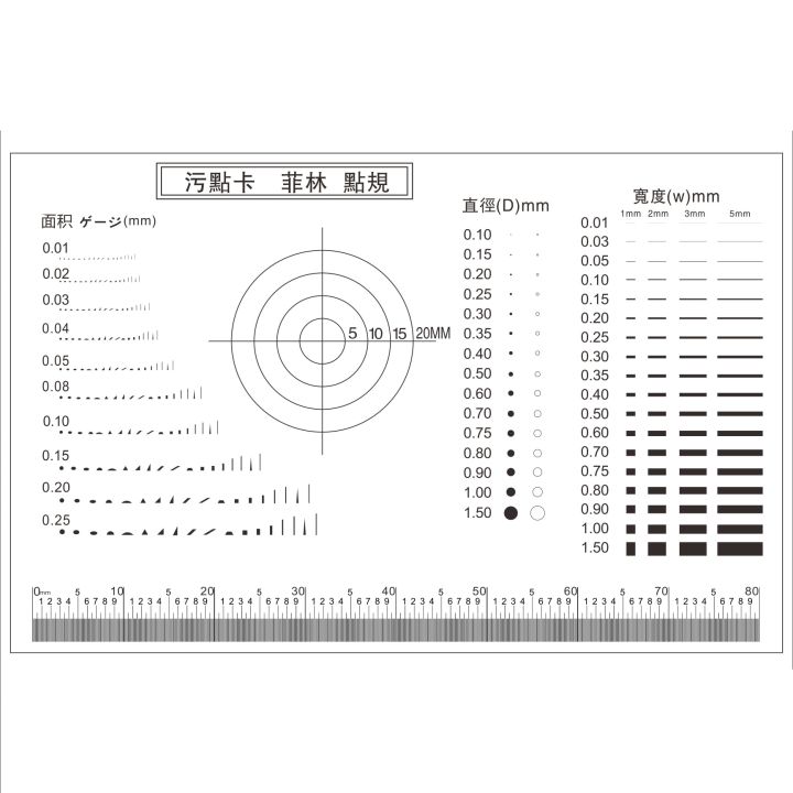 90x60mm Gauge Point Transparent Film Stain Comparison Card Crack ...