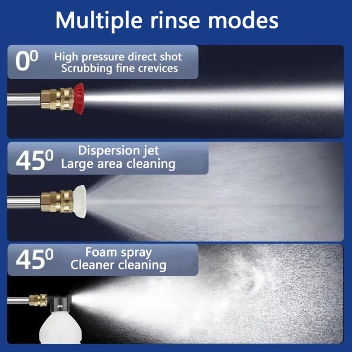 Makita%2068V%20Cordless%20Pressure%20Water%20Sprayer%20Portable%20High%20Pressure%20Car%20Washer%20Water%20Gun%20Power%20Tools%20Lithium%20Battery%20-%20Image%203