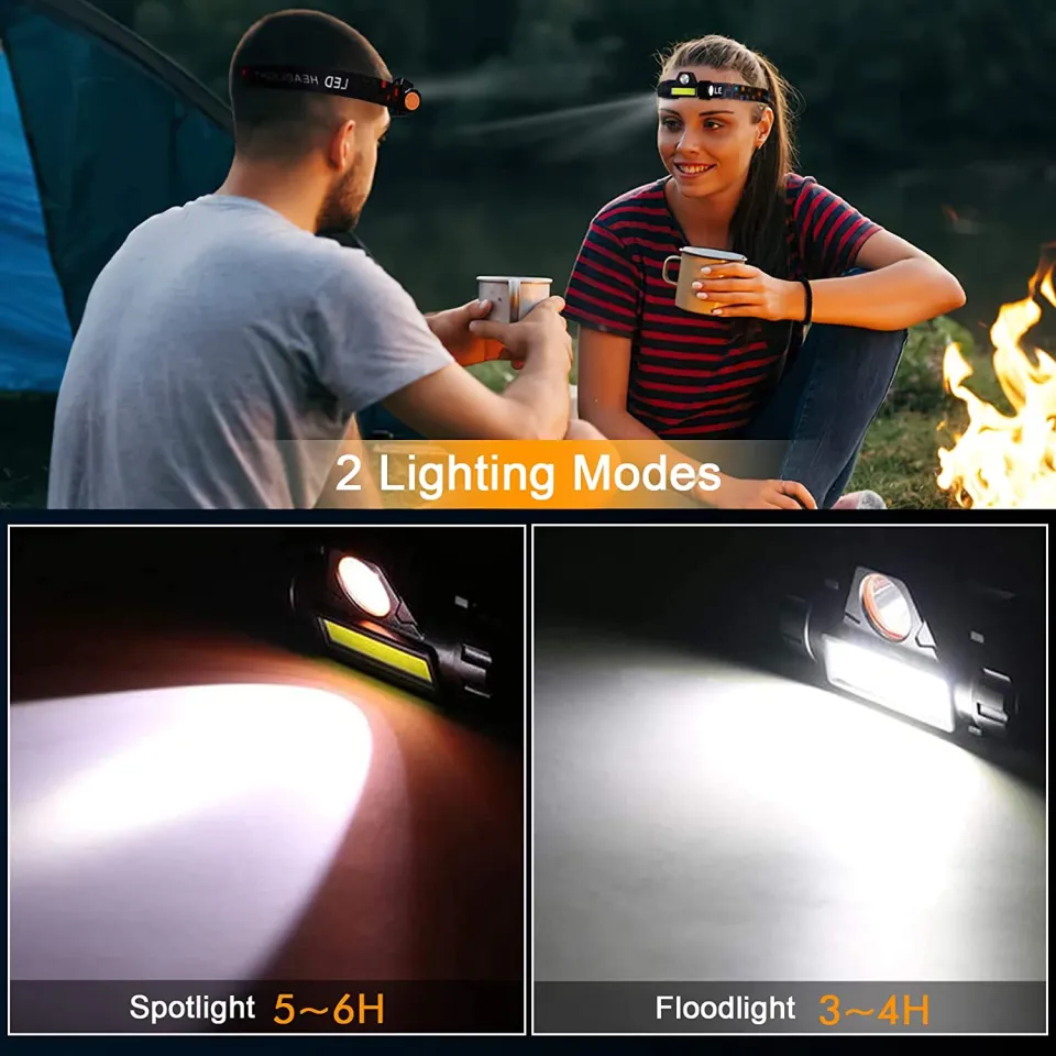 1 Piece Rechargeable Headlamp Flashlight, LED Headlight Super