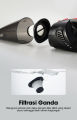 SAMONO Vacuum Cleaner Portable Multifungsi Vacum Lowertage Mesin Penyedot Debu dan Tungau Daya Hisap 6KPa Sistem Filter Ganda SW-VC06. 