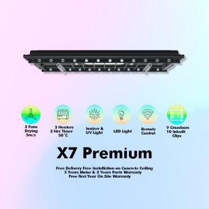 X7 PREMIUM Automated Laundry System