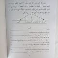 Kitab Manaqib Syeikh Hamzah Syatho. 