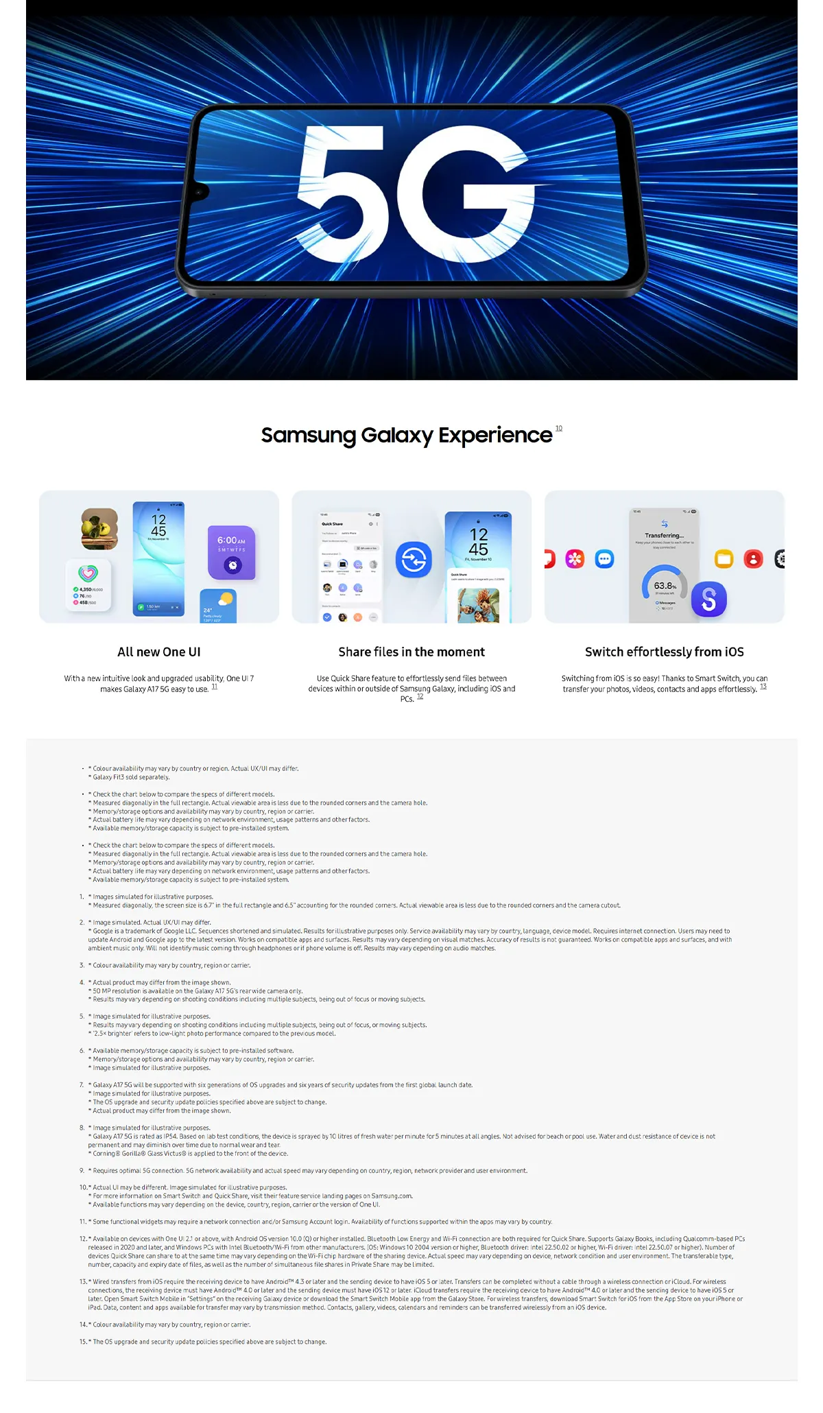 Samsung Galaxy A17 5G Price Singapore | Red White Mobile