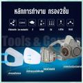 3M หน้ากากพ่นยา รุ่น 6200 หน้ากากกันเคมี ป้องกันฝุ่น หน้ากากพ่นสี หน้ากากป้องกันสารเคมี 7pcs หน้ากาก จัดชุด ชนิดใช้ซ้ำได้ กันสารเคมี. 
