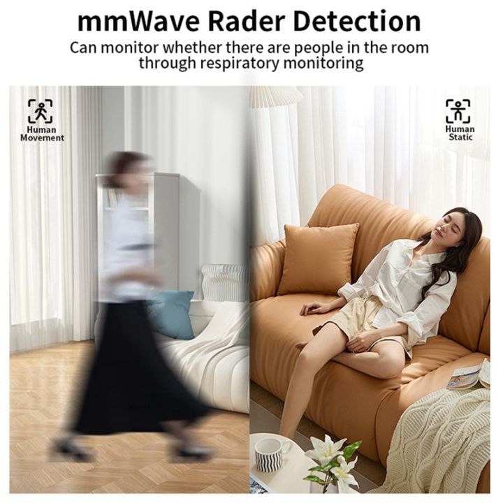 Gallery image with a fresh perspective