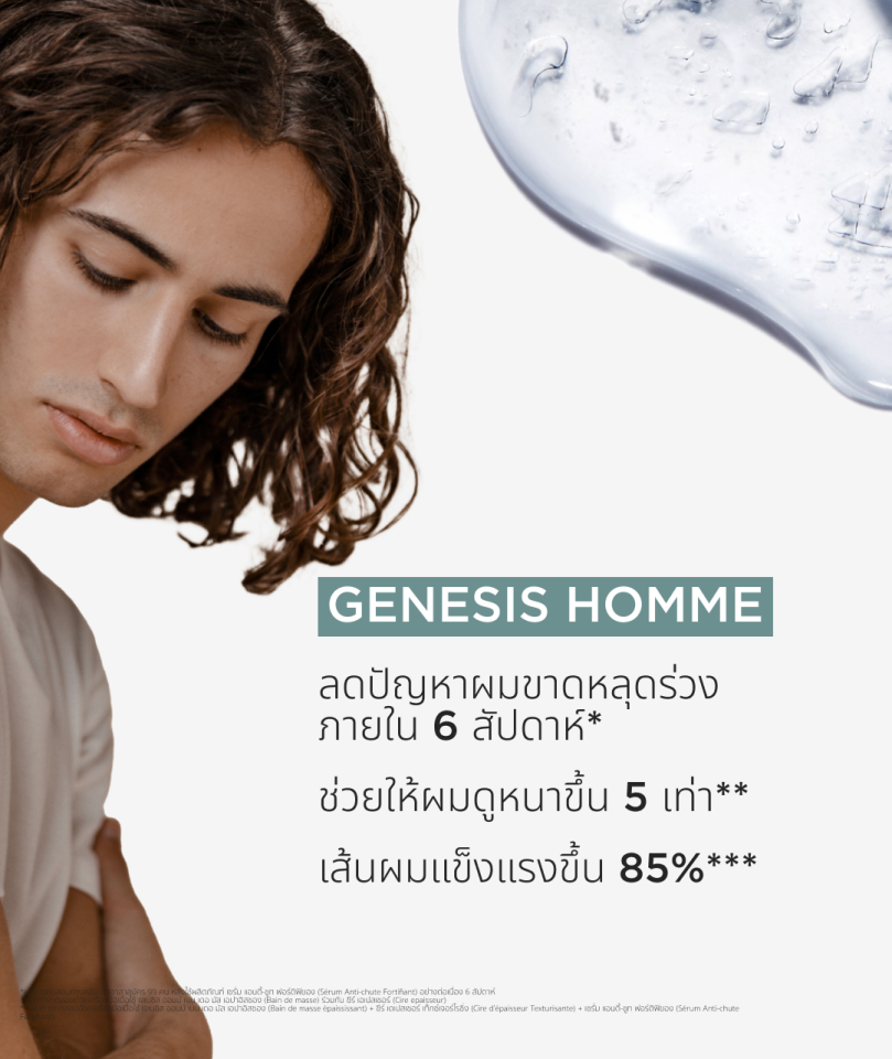 รายละเอียดสินค้า