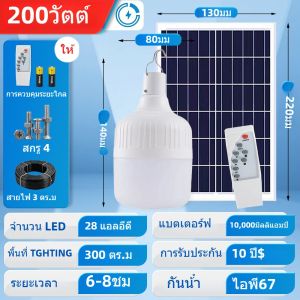 【 0 ค่าไฟฟ้า solar cell 】 Soler Panel 18V/1600W แผงโซล่าเซลล์ แผงโซลาร์เซลล์ โซลาร์เซลล์  พร้อมสาย Solar Cell โซล่าเซลล์ Solar Panel กันน้ำ กันฟ้าร้องฟ้า รายปี 0 ค่าไฟฟ้า โซล่าเซลล์ พลังงานแสงอาทิตย์