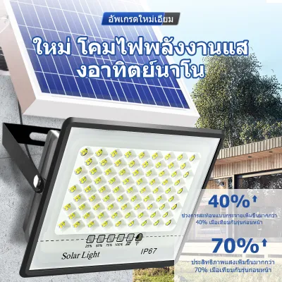 MTS 1แถม1 ไฟโซล่าเซลล์ ไฟโซล่าเซล 1000W ไฟภายนอกอาคาร 3000W ไฟโซล่าเซลล์ ไฟถนน 8000W 20000W สปอร์ตไลท์โซล่าเซลล์ solar light outdoor ไฟพลังงานแสงอาทิตย์ ไฟแสงอาทิตย์ ไฟled โซล่าเซลล์ กัน