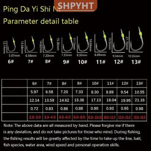 [COD] SHPYHT SPORTS 4Pcs Box Anti-winding Explosion Fishing Hook Spring Lure Green Line Bomb Hook Anti-hanging End Throw Rod Hook