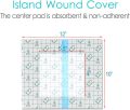 Ostomy Shower Cover Waterproof Ostomy Bag Covers Shower Guard Stoma Shower Shields Colostomy Bathing Bags Shower Protector Adhesive Bandage with Non-Stick Pad for Showering 10"x12" 7Pcs. 