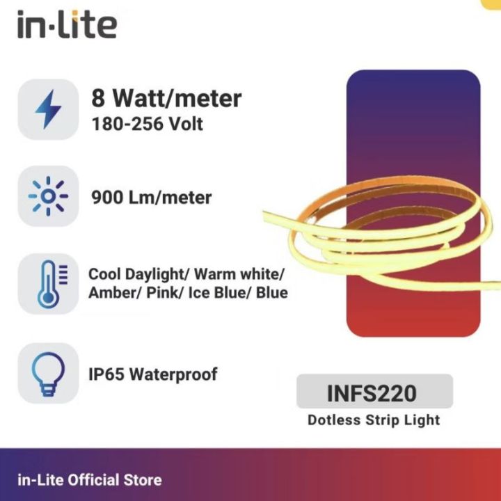 Inlite INFS220 LED Lampu Strip Light Dotless 8 Watt Cahaya Putih HARGA ...
