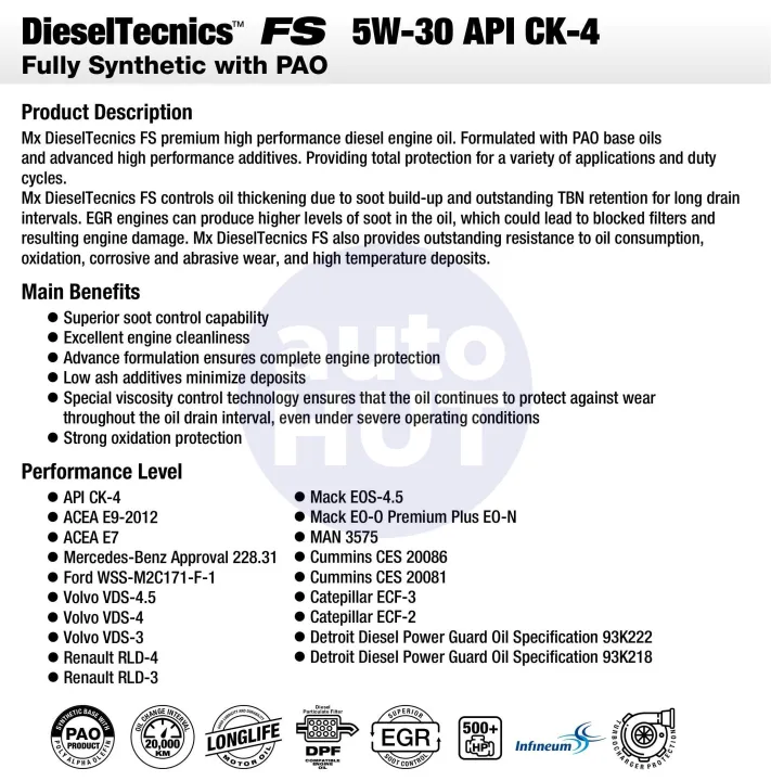 น้ำมันเครื่อง ดีเซล Mx DieselTecnics FS SAE 5W30 5w40 API CK4 | Lazada ...