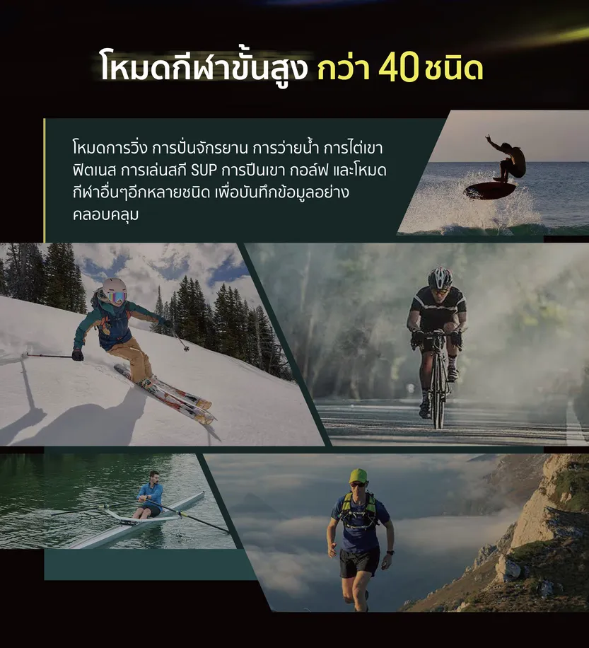 Garmin Forerunner 965 series นาฬิกาสมาร์ทวอทช์ รับประกันศูนย์ไทย 2 ปี