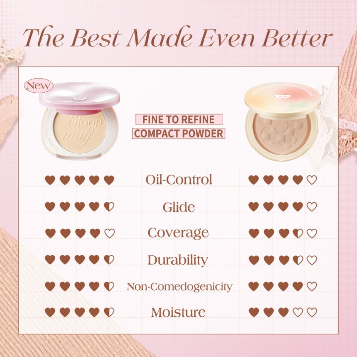 barenbliss%20BNB%20Bloomatte%20Fine%20to%20Refine%20Compact%20Powder%20%7C%2024H%20Oil%20Control%20Matte%20Finish%20Compact%20Powder%20-%20Image%207