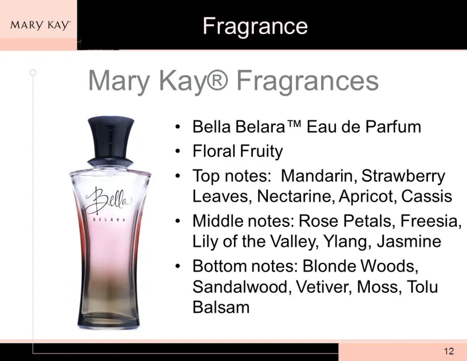 Mary Kay Limited Edition Bella Belara® Eau de Parfum, 50ml Lazada