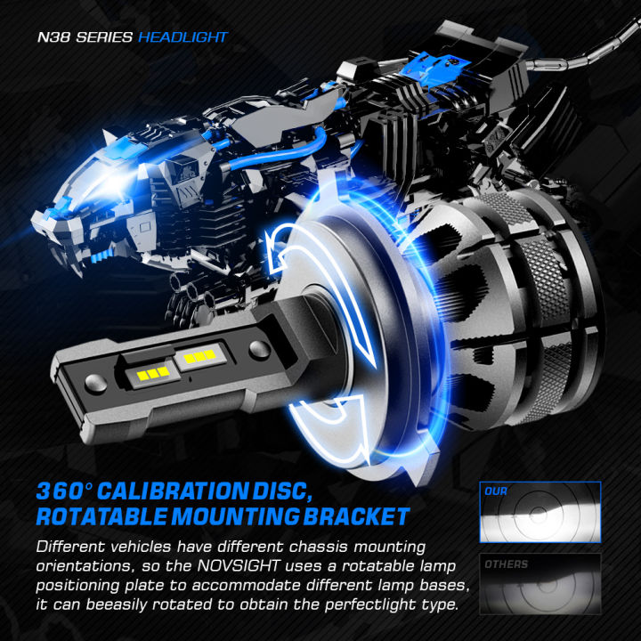 [𝐍𝐄𝐖 𝐌𝐎𝐃𝐄𝐋 𝐍𝐎𝐕𝐒𝐈𝐆𝐇𝐓] NOVSIGHT N38 H4 15,000 Lumens 80 Watts For Cars ...