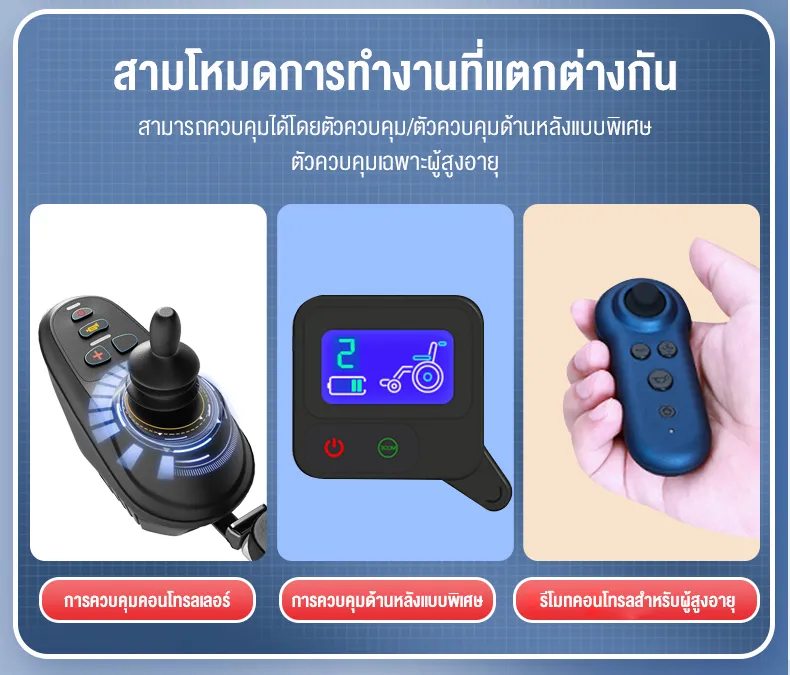 HIMIWAY รถเข็นไฟฟ้าแบบพับได้น้ำหนักเบาพิเศษ 1 คัน ยางรังผึ้ง + ซับแรงกระแทกล้อหน้า แบตเตอรี่ลิเธียม 10AH ระยะ 20 กิโลเมตร