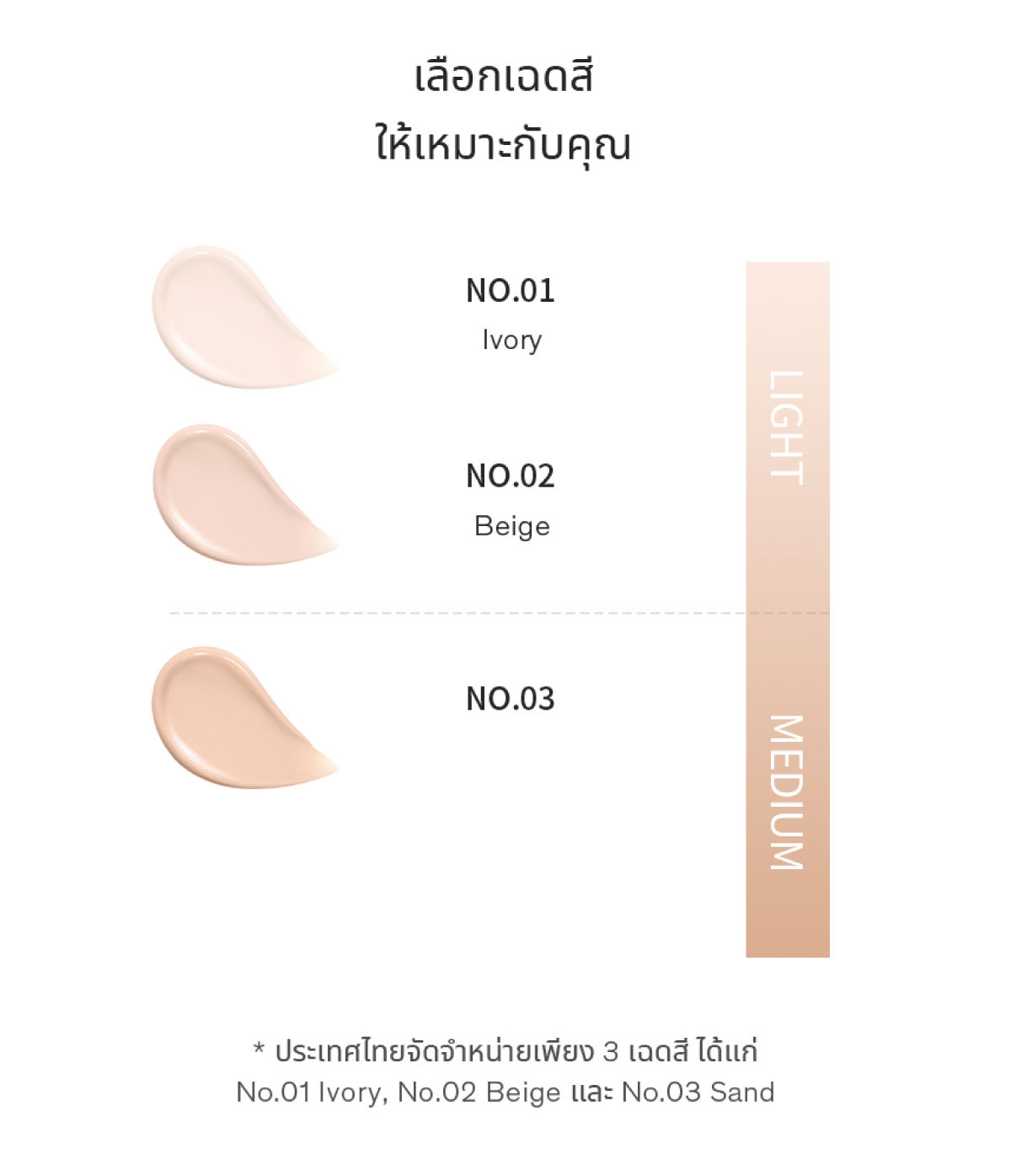 รายละเอียดสินค้า