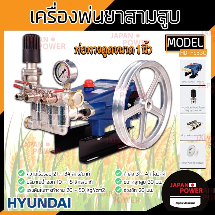 HYUNDAI เครื่องพ่นยา 3 สูบ รุ่น HD-P830 ลูกสูบเซรามิก วาล์วสเตนเลส