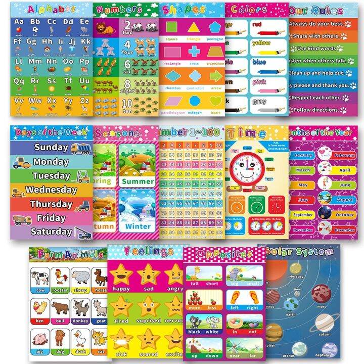 SELL CUTE Learning Poster Gift For Kids Wall Decoration Number Wall Map ...