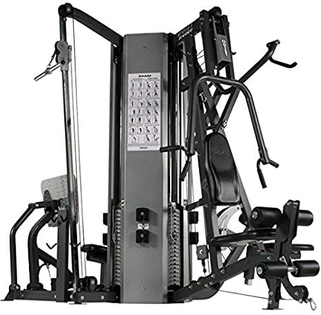 Hoist Fitness – Body Gym équipements