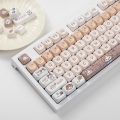 【Keycap Only】น่ารัก Meow Keycap ชุดรูปแบบอาหารญี่ปุ่น142คีย์ MOA โปรไฟล์ PBT การระเหิดสำหรับสวิตช์ MX เชอร์รี่ที่กำหนดเองคีย์บอร์ดแบบกลไก DIY RK IKB. 