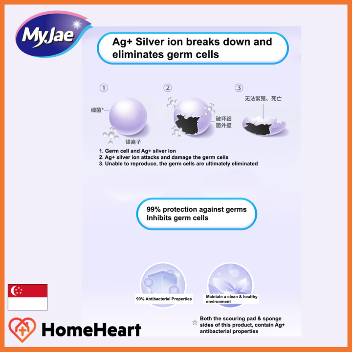 [2 Pack] (10 pcs) MyJae Ag+ Antibacterial Sponge & Scouring Pad ...