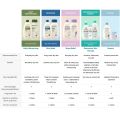 Aveeno Eczema Therapy (Itch Relief, Moisturizing Cream), Lotion, Body Wash (Skin, Stress, Daily Sheer Hydration). 