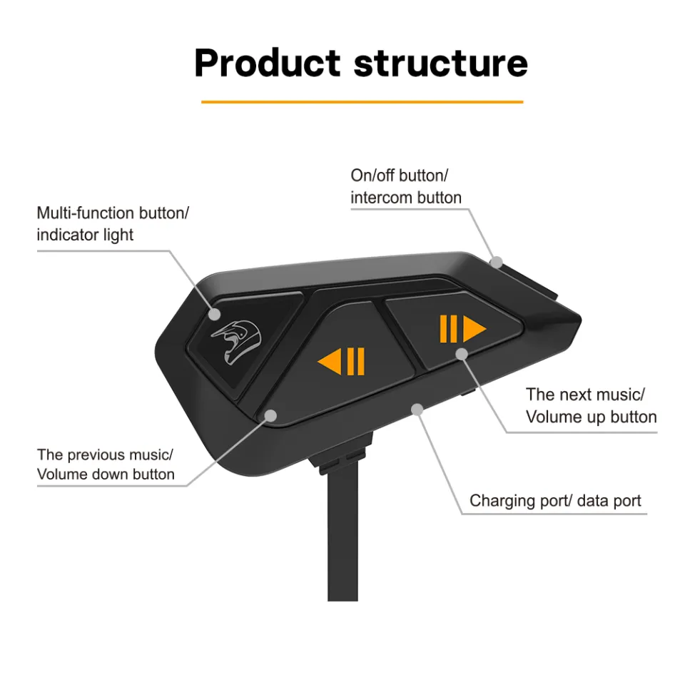 Motorcycle Helmet Bluetooth Headset Intercom – FG 1200, Music Share, Voice Control, 19H Battery, Sound Isolation, On-Ear, Wireless 5.0, 1 Pack, Black
