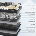 400PRO 75% Wireless Creamy Mechanical Keyboard Black, Gasket Hot Swappable RGB Gaming Keyboard, Bluetooth/2.4GHz/USB-C Thocky Keyboard with Pre-lubed Cream Grey Switches (82 Black). 