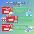 PhilCare - Health Vantage for Kids (Prepaid health card / Health card / Health insurance / HMO). 