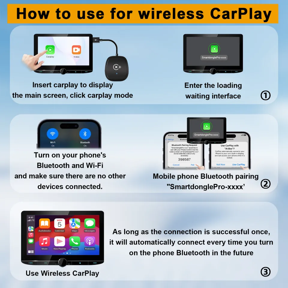ANYTROX Wireless CarPlay video adapter, wired CarPlay to wireless
