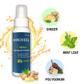 MINOXIDIL Hair Grower BEARD AND HAIR GROWTH SPRAY Nexxus Minoxidil spray regowth treatment Minoxidil. 