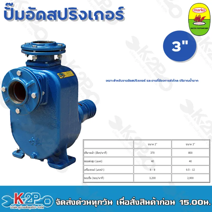 7 อันดับ ปั๊มและหัวสปริงเกอร์แรงดันสูงยอดนิยม อัปเดตปี 2025